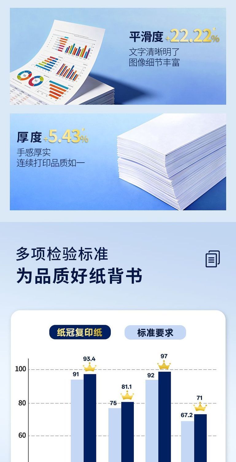 亚太森博a4打印纸复印纸加厚办公用纸整箱包邮企业批发免费开增票 商品详情 17