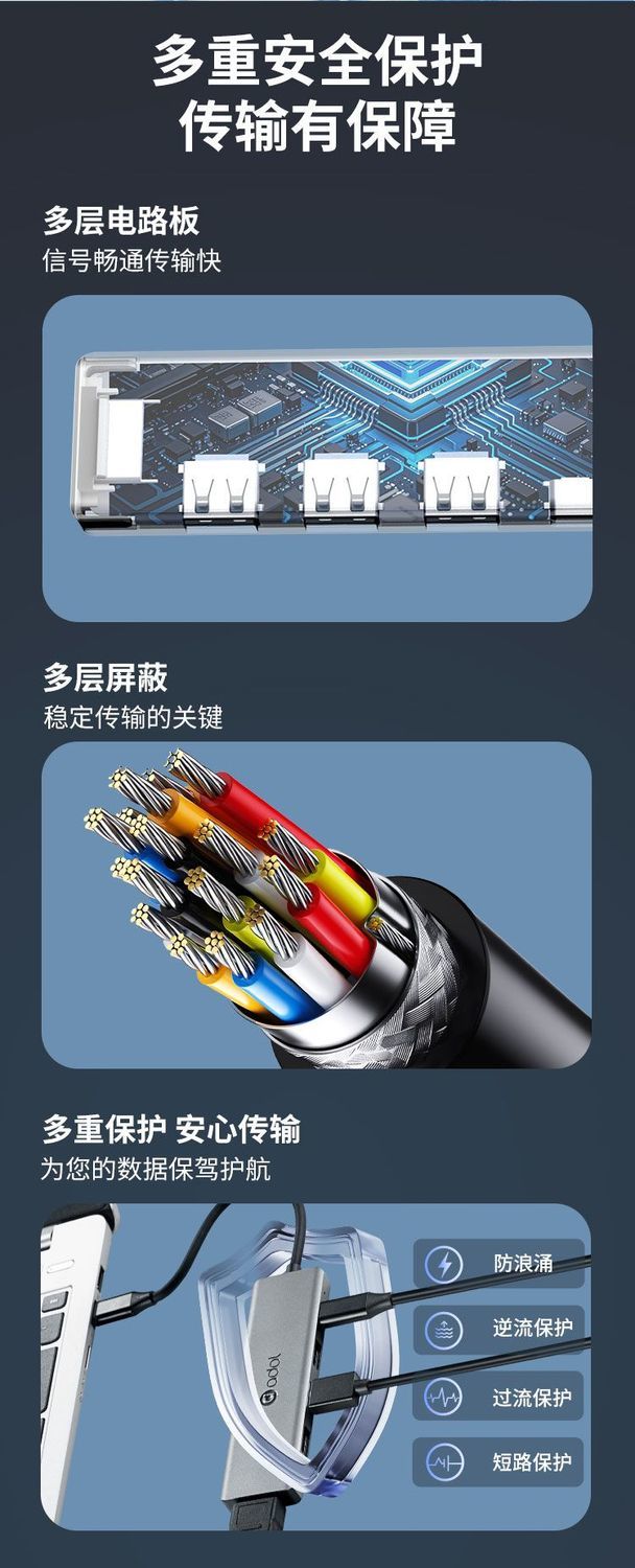 华硕a豆TypeC扩展坞typec转hdmi线USB3.0分线器笔记本4K千兆网口 商品详情 25
