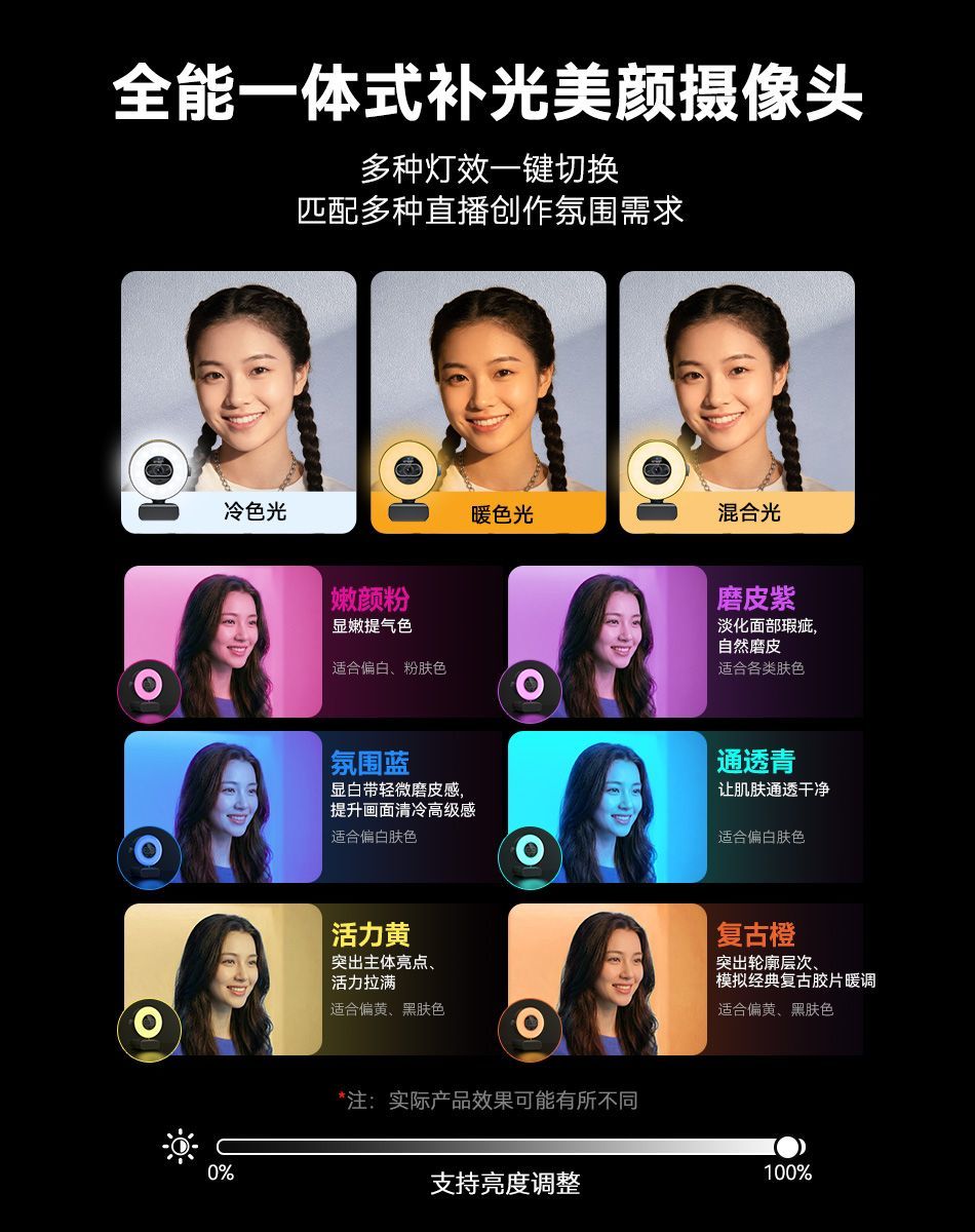 壹秘EMEET 4K 800W像素超清 免驱直播视频USB电脑摄像头 带麦克风 商品详情 23