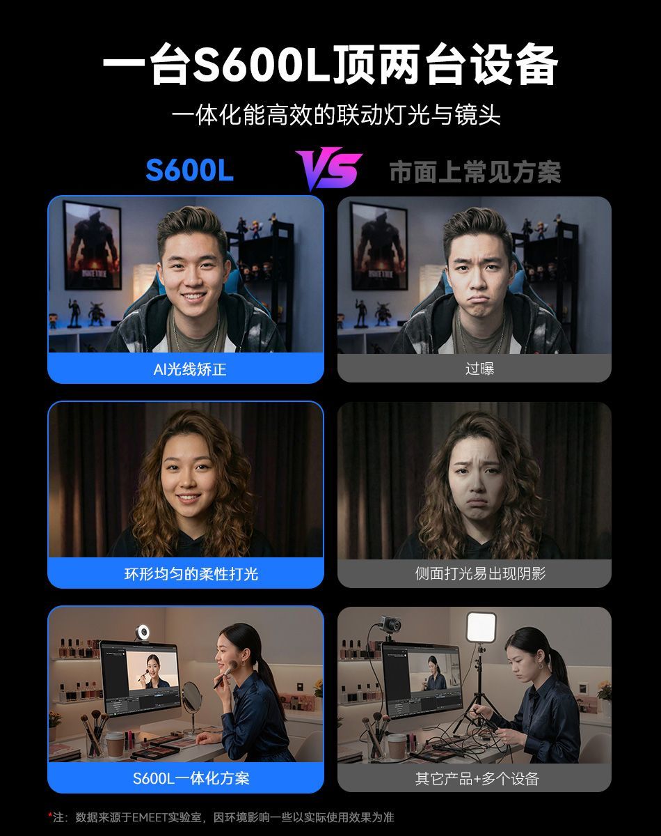 壹秘EMEET 4K 800W像素超清 免驱直播视频USB电脑摄像头 带麦克风 商品详情 24