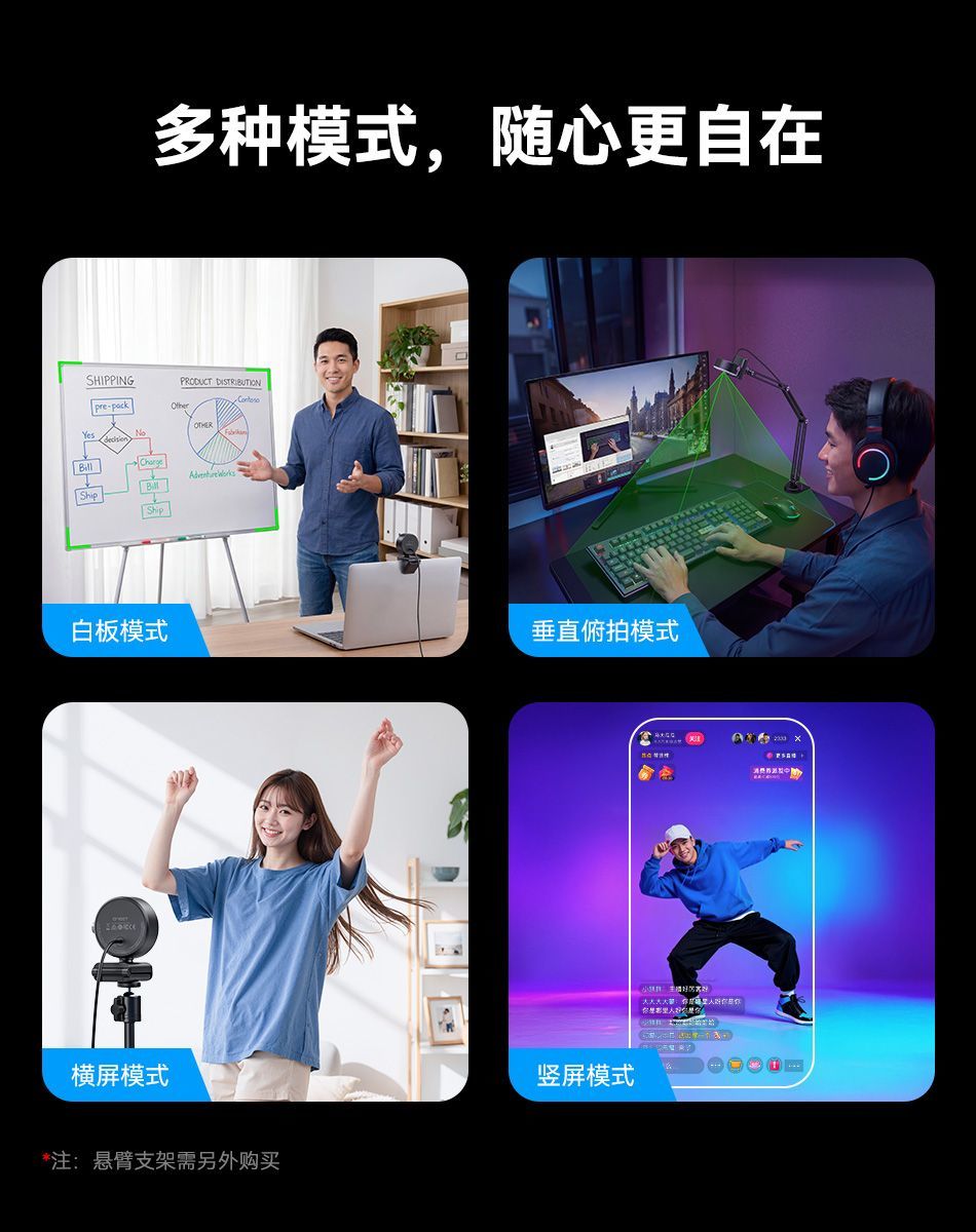 壹秘EMEET 4K 800W像素超清 免驱直播视频USB电脑摄像头 带麦克风 商品详情 28