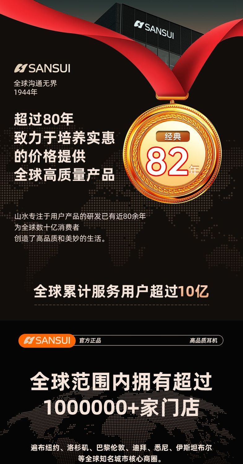 山水V9双插孔电竞游戏直播台式电脑耳机有线2.5米笔记本办公通用 商品详情 17