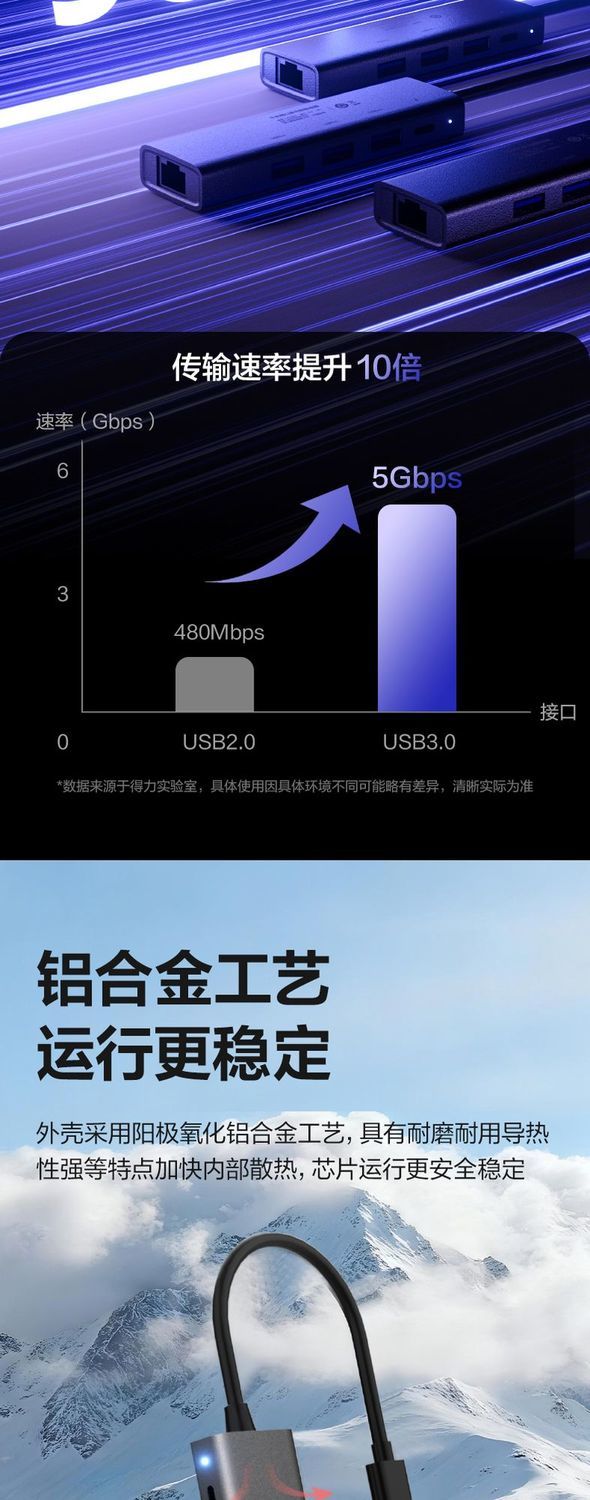得力拓展坞USB多功能Type-C高速传输散热转换器typec拓展坞 商品详情 10