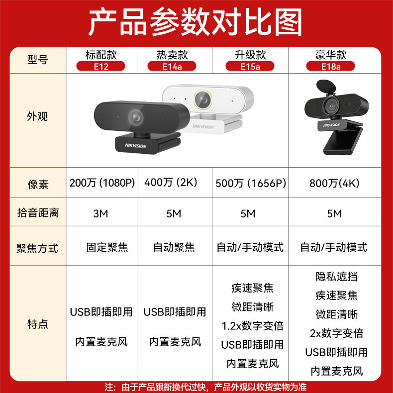 海康威视电脑摄像头4K高清影像USB免驱外接笔记本台式机会议直播 商品详情 15