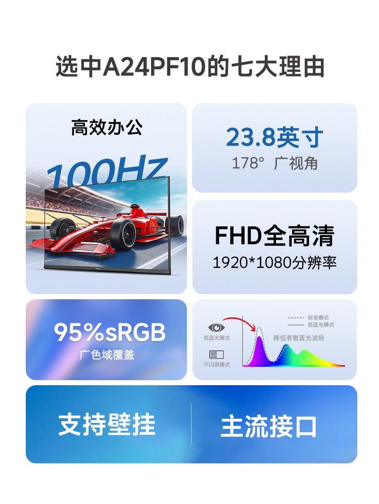 创维新款23.8英寸100Hz低蓝光不闪 FHD全高清 壁挂 办公屏A24PF10 商品详情 13