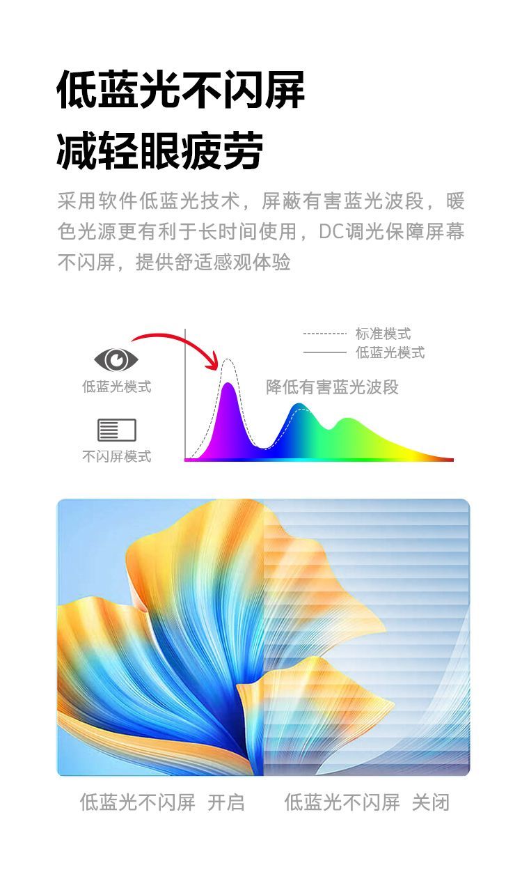创维新款23.8英寸100Hz低蓝光不闪 FHD全高清 壁挂 办公屏A24PF10 商品详情 17