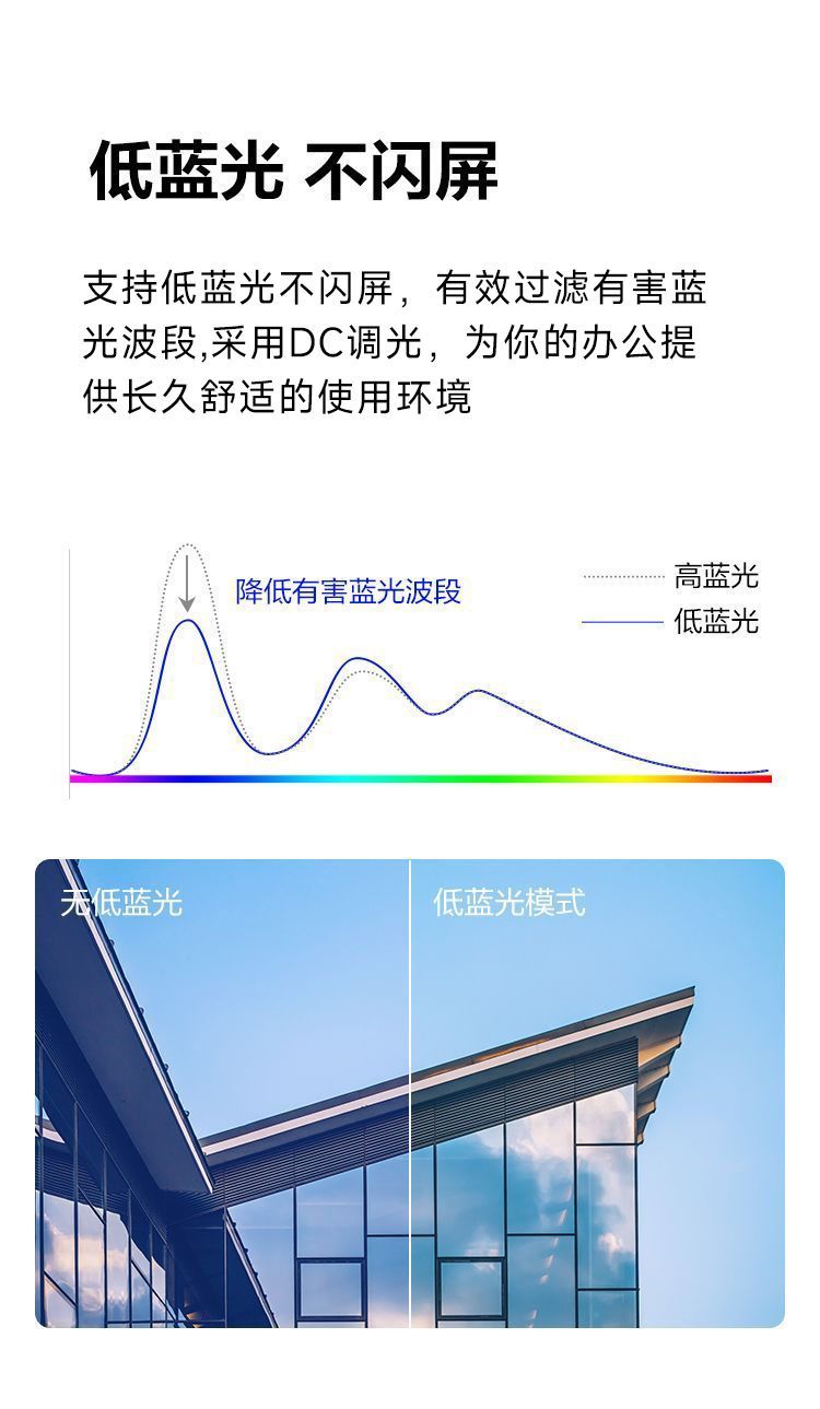 创维23.8英寸办公显示器100Hz高清低蓝不闪 可壁挂 X24PF10升级款 商品详情 14