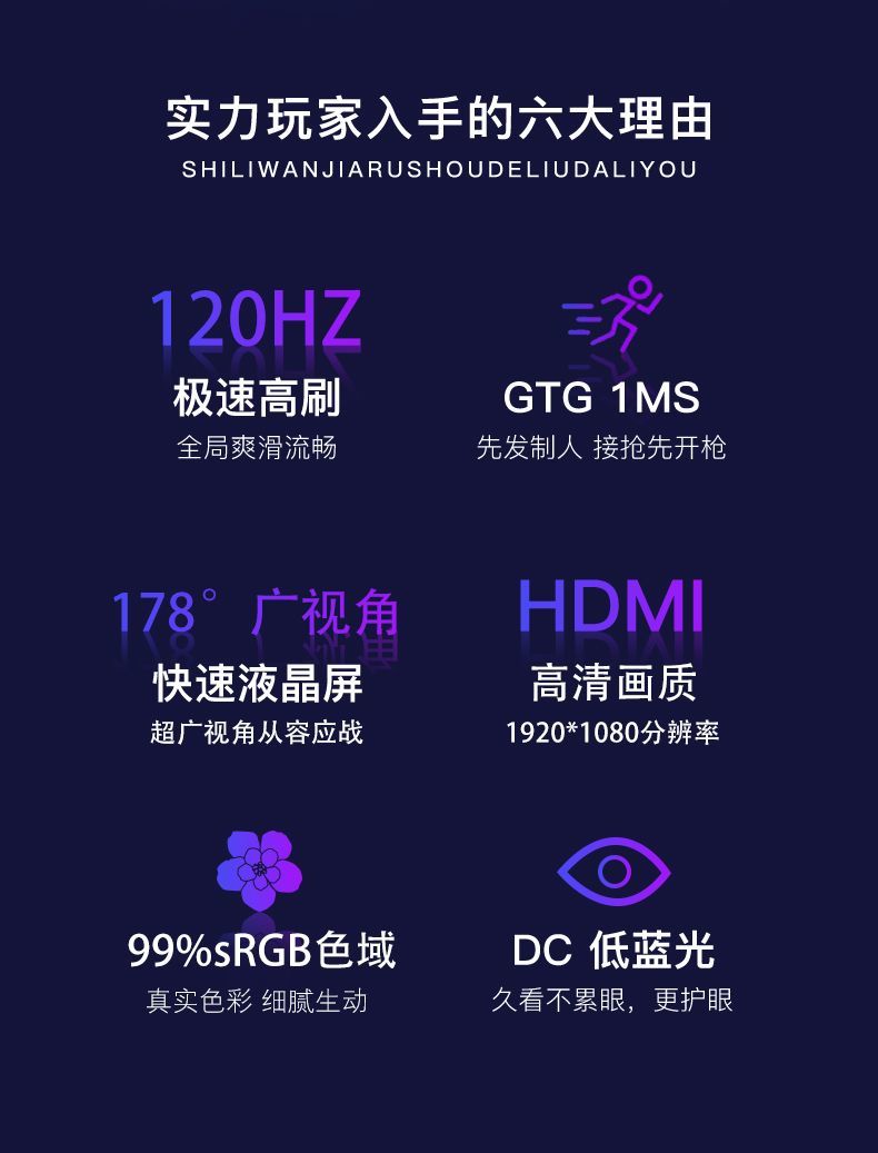 EAGET忆捷电竞显示器24.5英寸办公家用娱乐120HZ电脑显示屏TS24F2 商品详情 9