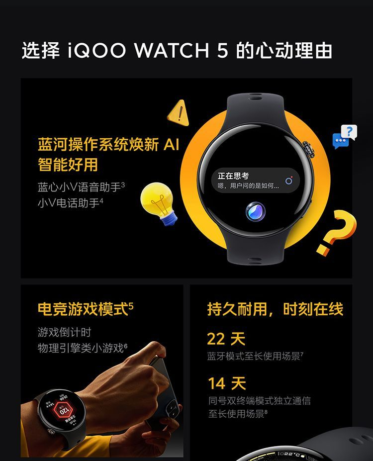【新品上市】iQOO WATCH 5 新款智能手表 蓝牙版 运动健康通用 商品详情 6