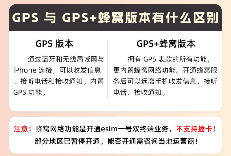 【需当面签收开机】Apple Watch Series 11 GPS版 铝金属表壳 商品详情 3