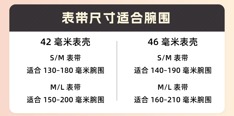 【需当面签收开机】Apple Watch Series 11 GPS版 铝金属表壳 商品详情 4