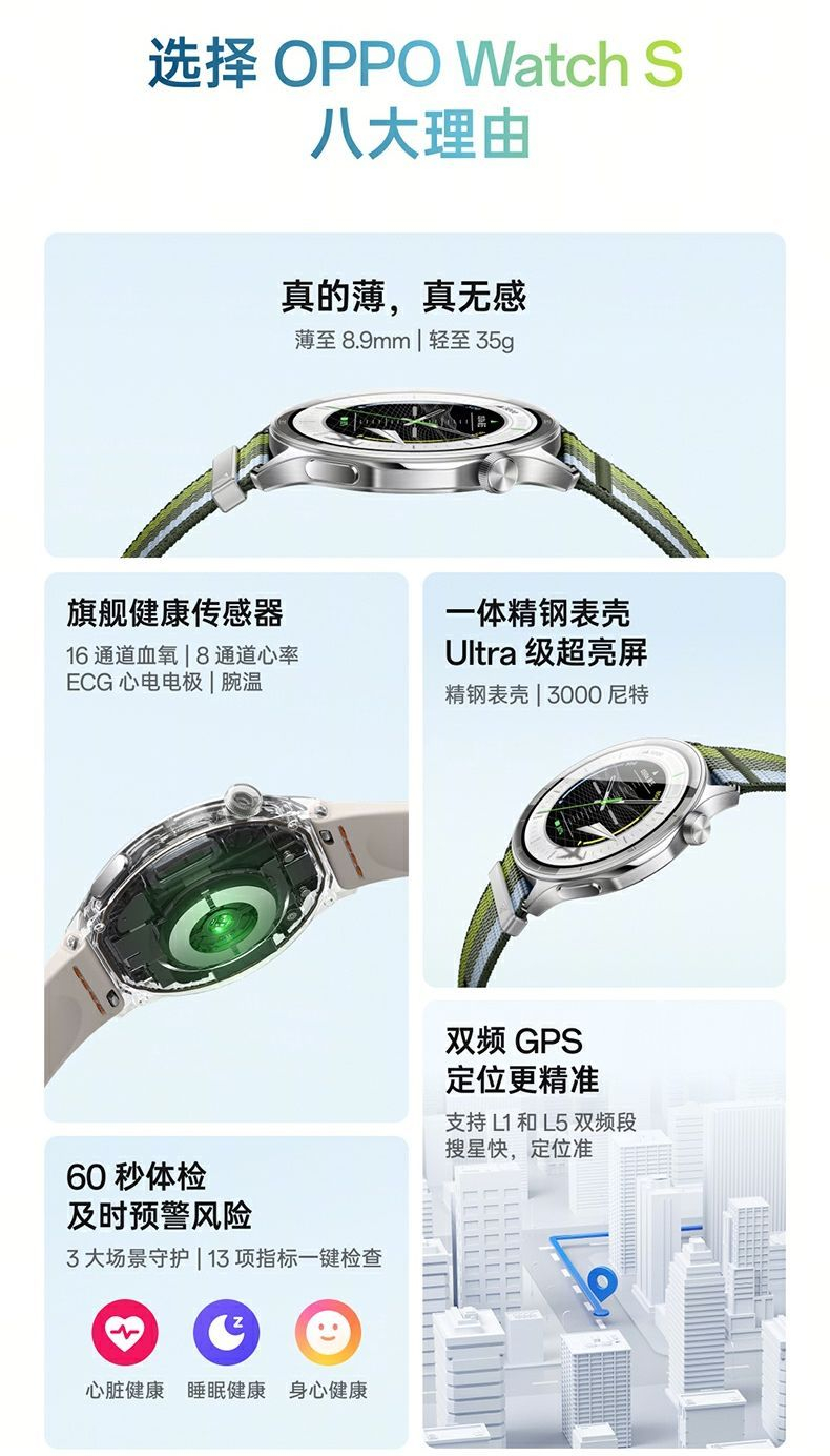 【OPPO】 Watch S 超薄设计 长续航流体云运动手表新款OPPO手表 商品详情 5
