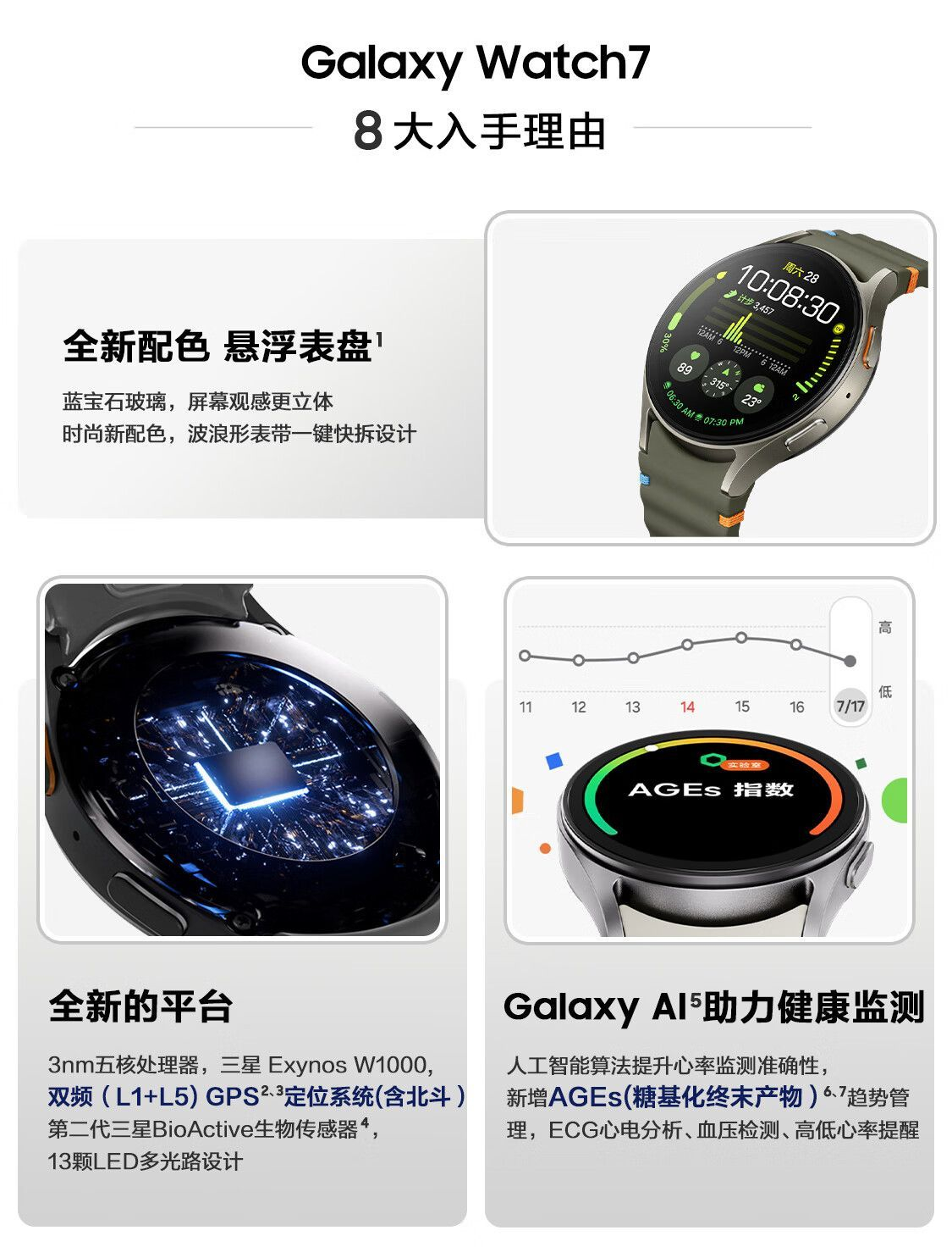 国行原装正品三星watch7 运动心率 睡眠监测血压检测智能三星手表 商品详情 3