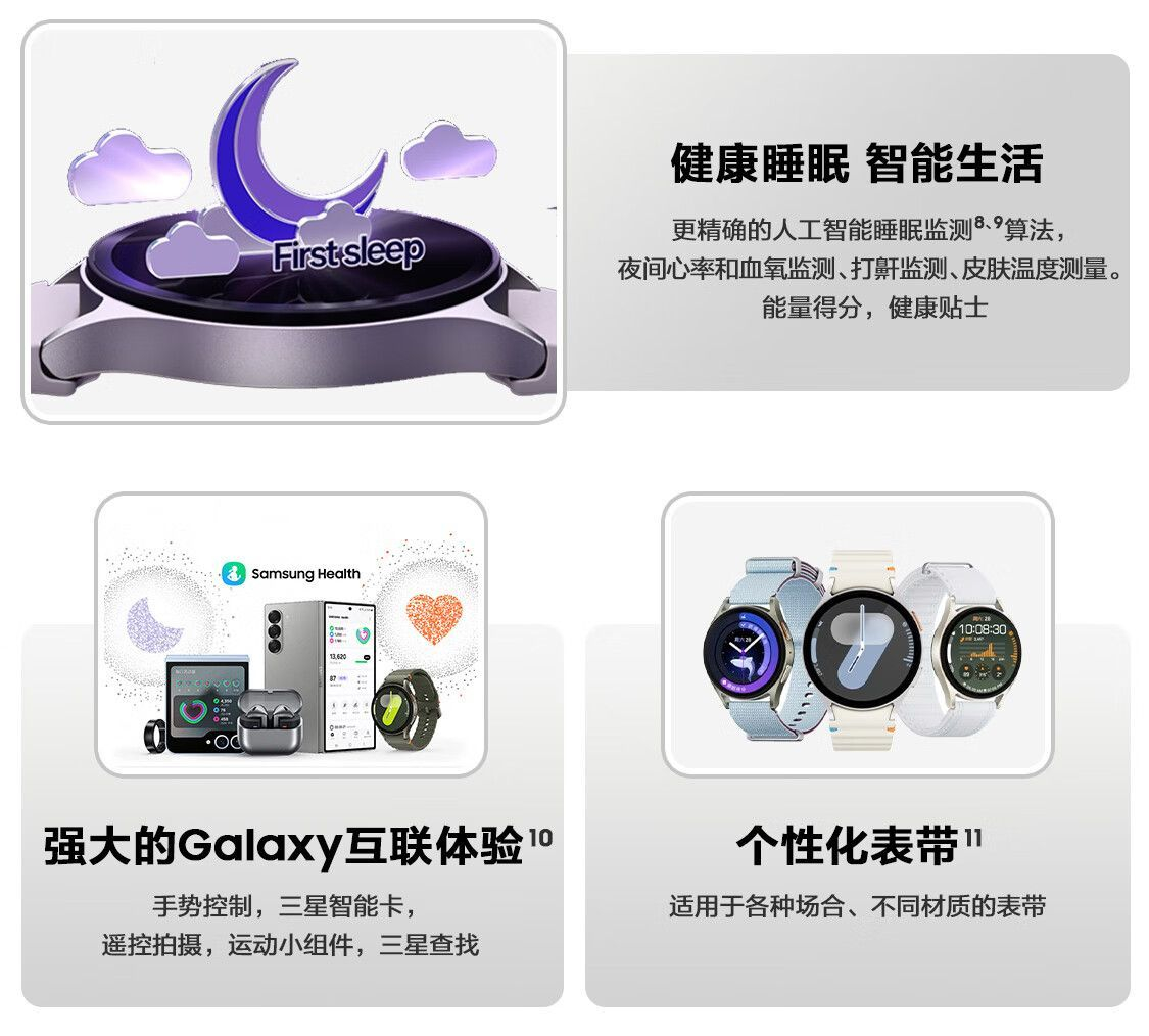 国行原装正品三星watch7 运动心率 睡眠监测血压检测智能三星手表 商品详情 5