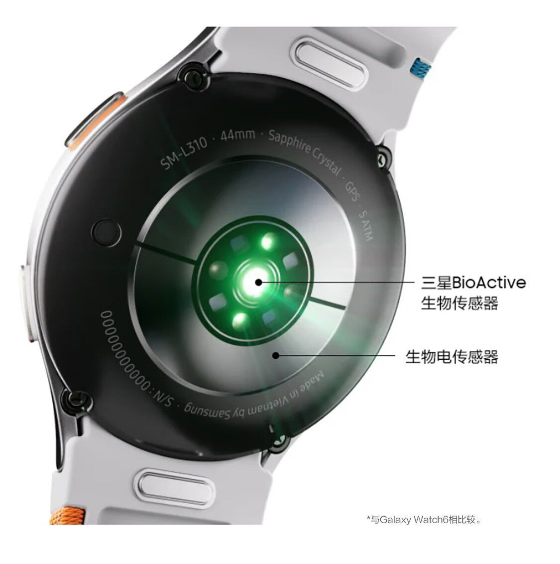 国行原装正品三星watch7 运动心率 睡眠监测血压检测智能三星手表 商品详情 12