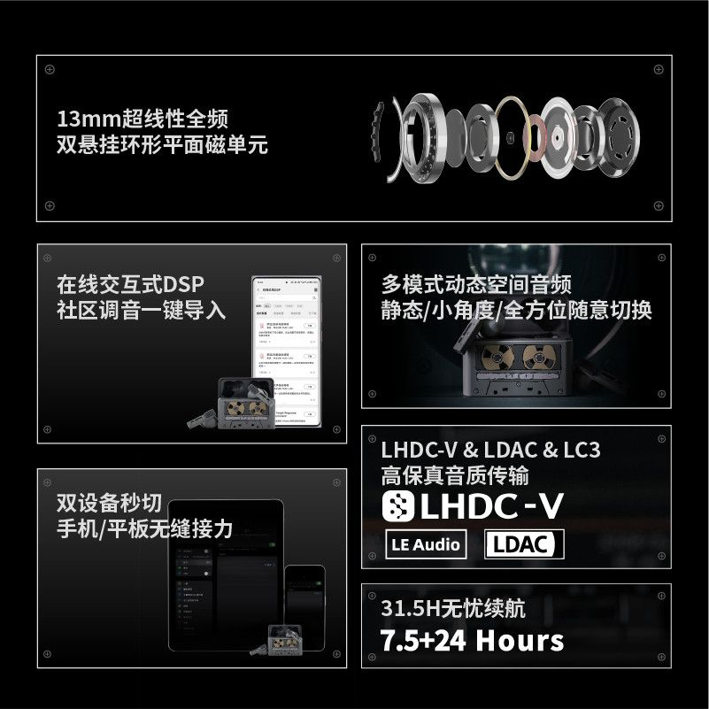 【水月雨】梦回2 入耳式AI辅助调音HiFi主动降噪tws无线耳机蓝牙6.0 - 另一视角