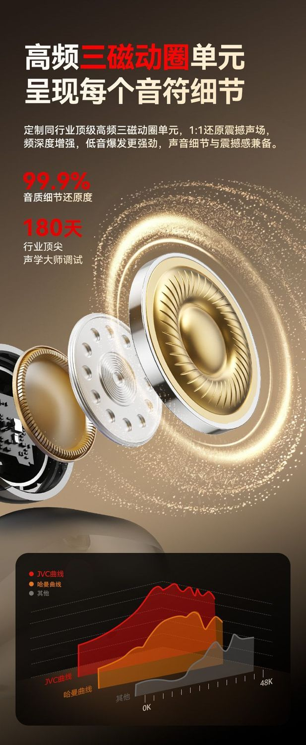 【JVC】新款骨声纹无线蓝牙耳机通话降噪耳夹式AI耳机长续航HJ-ME27A 商品详情 19