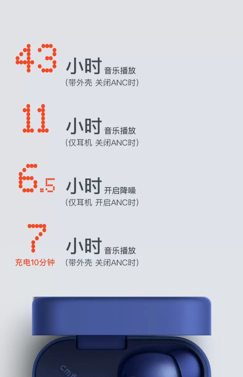 CMF Nothing Buds pro 2 无线主动降噪蓝牙耳机防水防尘超长续航 商品详情 23