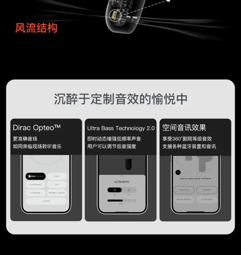 CMF Nothing Buds pro 2 无线主动降噪蓝牙耳机防水防尘超长续航 商品详情 34