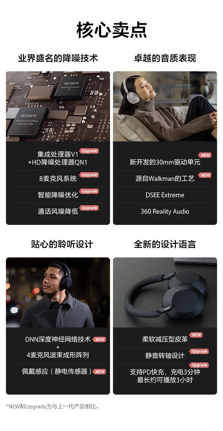 SONY 索尼国行WH-1000XM5 旗舰款无线蓝牙耳机 头戴式降噪耳机 商品详情 6