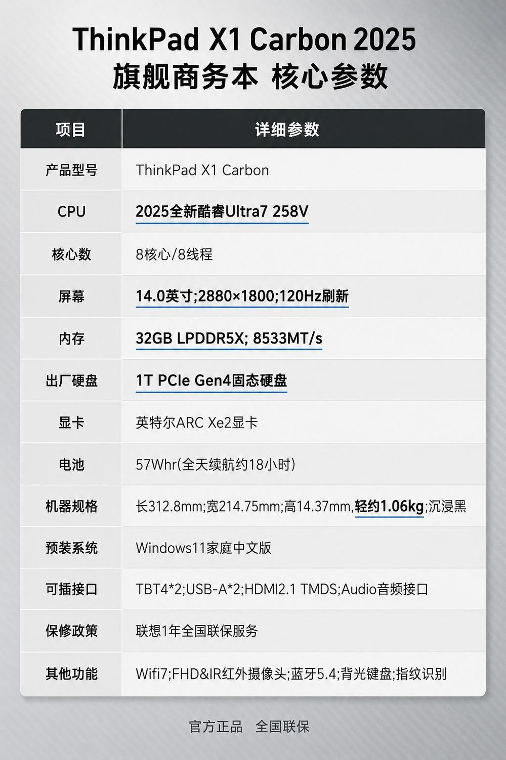 【全新机】联想ThinkPad X1 Carbon AI 酷睿Ultra7处理器 超轻薄旗舰商务笔记本电脑 商品详情 14