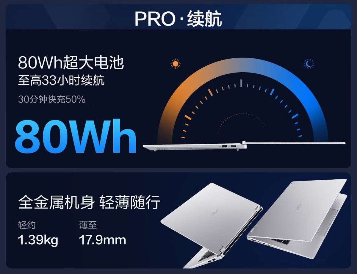 【华硕】无畏Pro14 2026款 Ultra7 356H 32GB 1TB 2.8K 120Hz 银色 商品详情 16