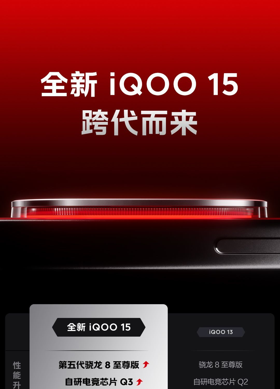 【官方正品】iQOO 15 旗舰手机 第五代骁龙8至尊版 商品详情 18