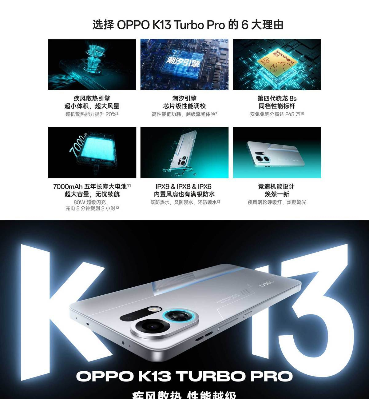 【当面激活】OPPO K13 Turbo Pro 全面升级旗舰智能拍照5G手机 商品详情 14