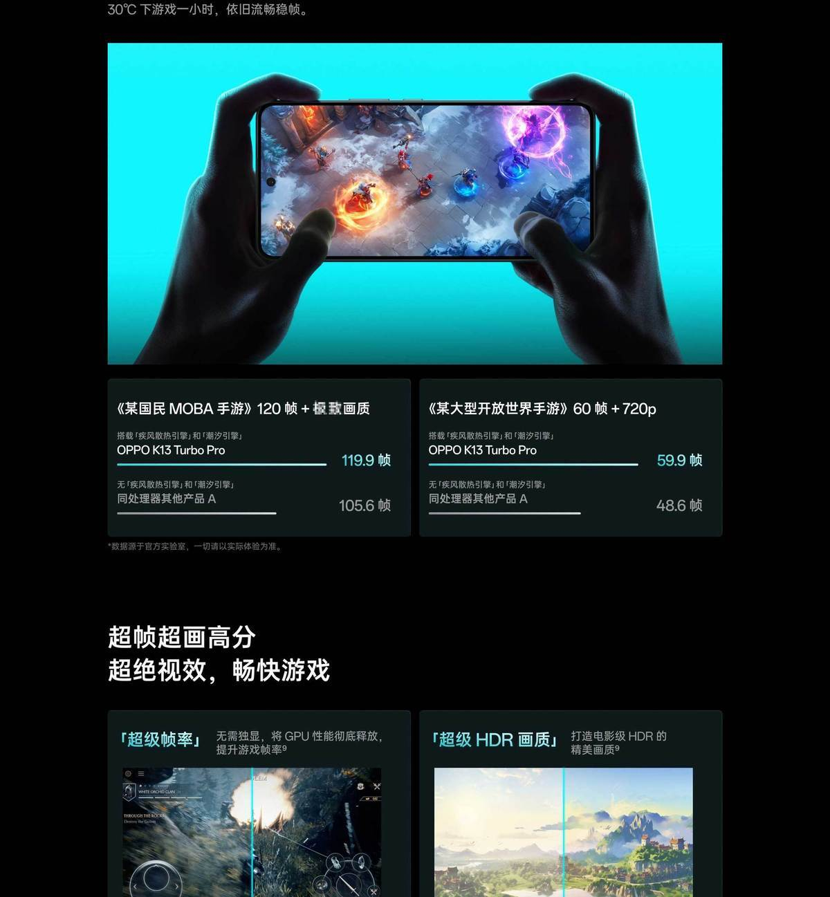【当面激活】OPPO K13 Turbo Pro 全面升级旗舰智能拍照5G手机 商品详情 19