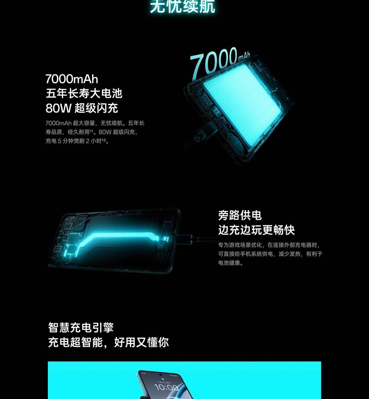 【当面激活】OPPO K13 Turbo Pro 全面升级旗舰智能拍照5G手机 商品详情 21