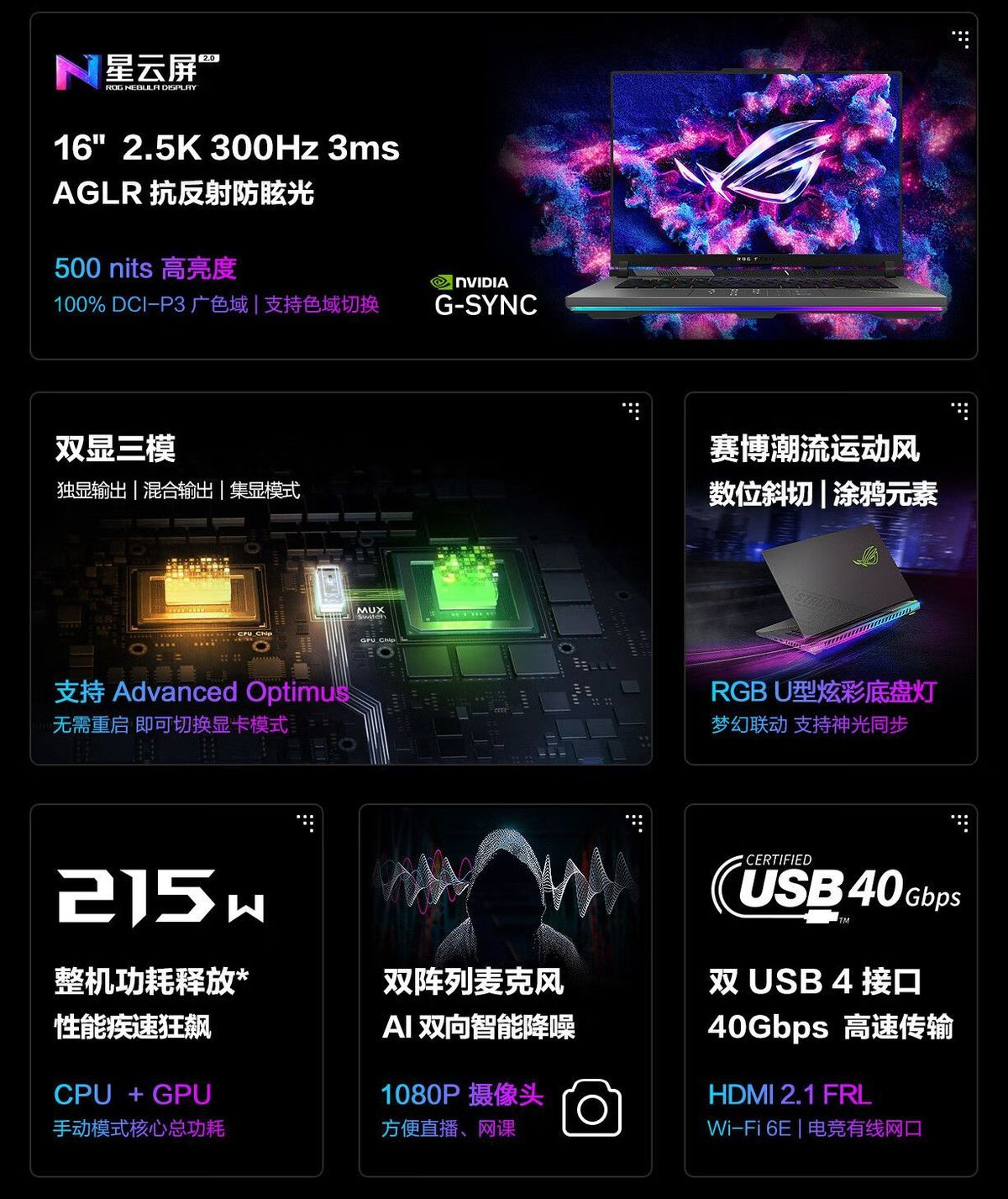 【新品现货】ROG魔霸10Plus全新高配版笔记本电脑游戏本300Hz高刷 商品详情 20