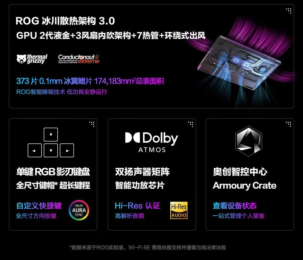 【新品现货】ROG魔霸10Plus全新高配版笔记本电脑游戏本300Hz高刷 商品详情 21