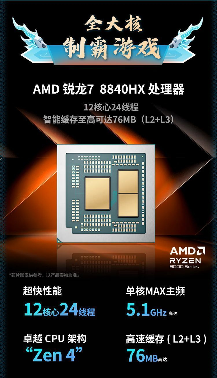 【机械革命】蛟龙16pro潮玩版 R7-8840HX RTX5060 灰 游戏笔记本电脑 商品详情 13