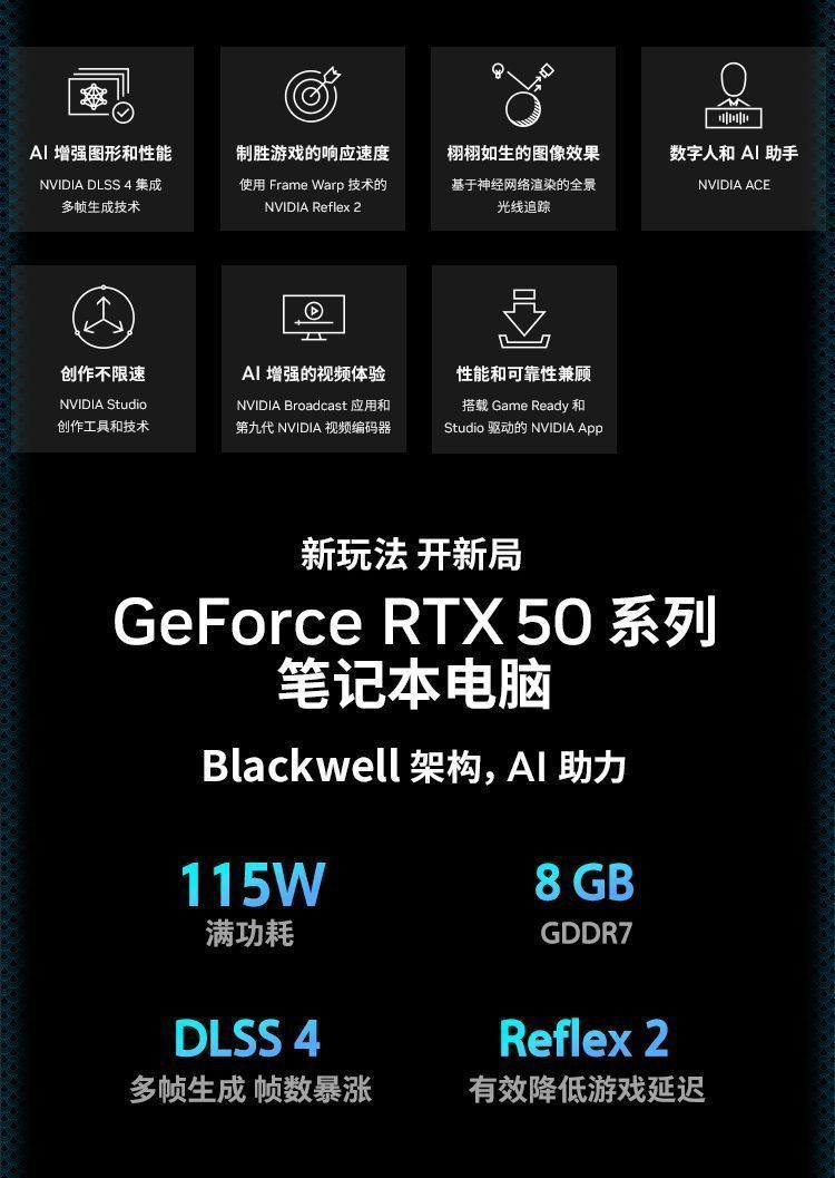 【机械革命】蛟龙16pro潮玩版 R7-8840HX RTX5060 灰 游戏笔记本电脑 商品详情 15