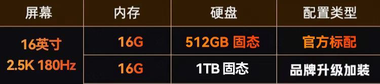 【质价比优选】机械革命 26款新极光X i7-13645HX 5060三风扇 2.5K 180Hz游戏笔记本电脑 商品详情 14