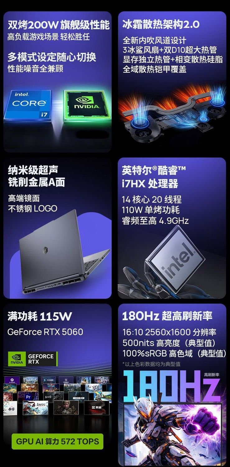 【质价比优选】机械革命 26款新极光X i7-13645HX 5060三风扇 2.5K 180Hz游戏笔记本电脑 商品详情 16