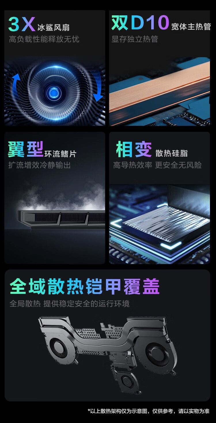 【质价比优选】机械革命 26款新极光X i7-13645HX 5060三风扇 2.5K 180Hz游戏笔记本电脑 商品详情 20
