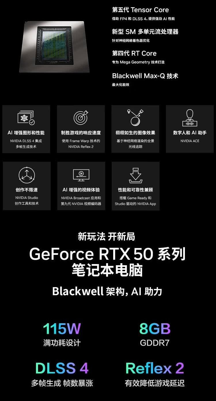 【质价比优选】机械革命 26款新极光X i7-13645HX 5060三风扇 2.5K 180Hz游戏笔记本电脑 商品详情 24
