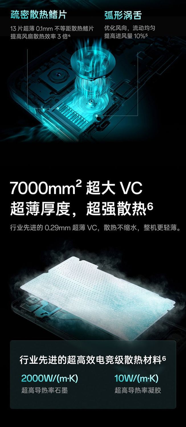 【需当面签收激活】OPPO K13 Turbo Pro 5G旗舰新款游戏性能手机 商品详情 22