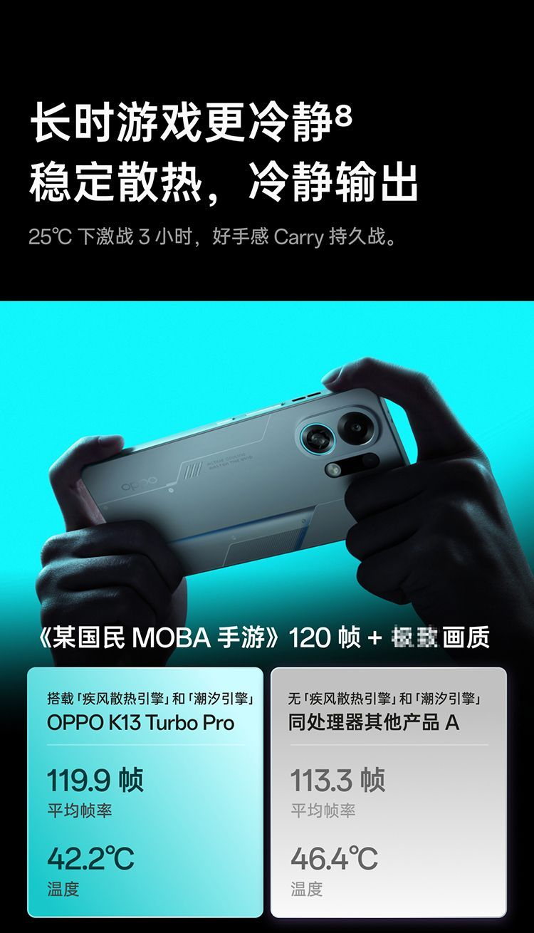【需当面签收激活】OPPO K13 Turbo Pro 5G旗舰新款游戏性能手机 商品详情 24