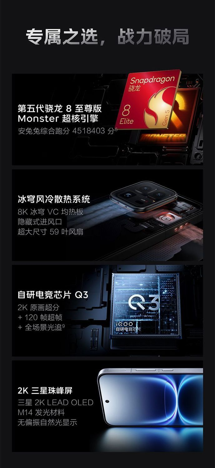 【需当面签收激活】vivo iQOO 15 Ultra 第五代骁龙8至尊版Q3手机 商品详情 9