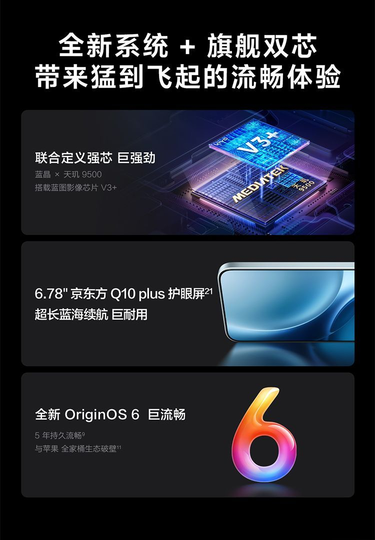 【需当面签收激活】x300pro 卫星通信版天玑9500拍照全网通手机 商品详情 24