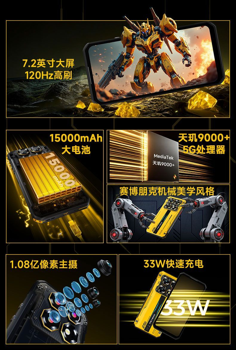 军工三防15000毫安电池大屏5G全网通NFC红外夜视户外导航反向充电 商品详情 26