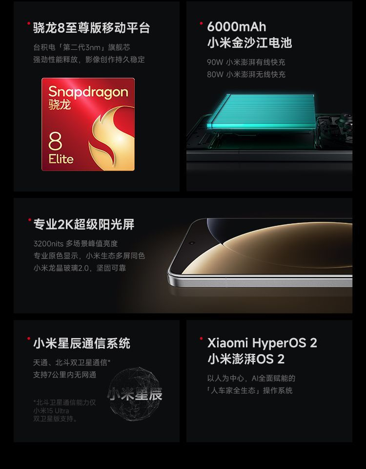 小米15Ultra 徕卡2亿超级长焦 6000mAh小米金沙江电池 5G手机 商品详情 12